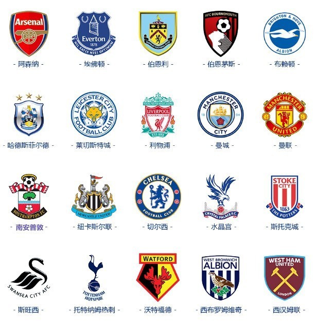 巴恩斯对战曼城全场数据：2粒进球，18次传球16次成功（巴恩斯战曼城表现：梅开二度，18次传球16次成功）