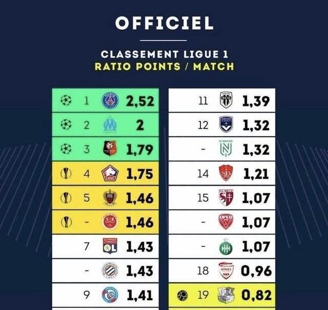 安帅：C罗是我带过职业态度最好的球员之一；米兰的经历非常棒（安帅盛赞C罗职业态度顶级；称米兰岁月非常美好）